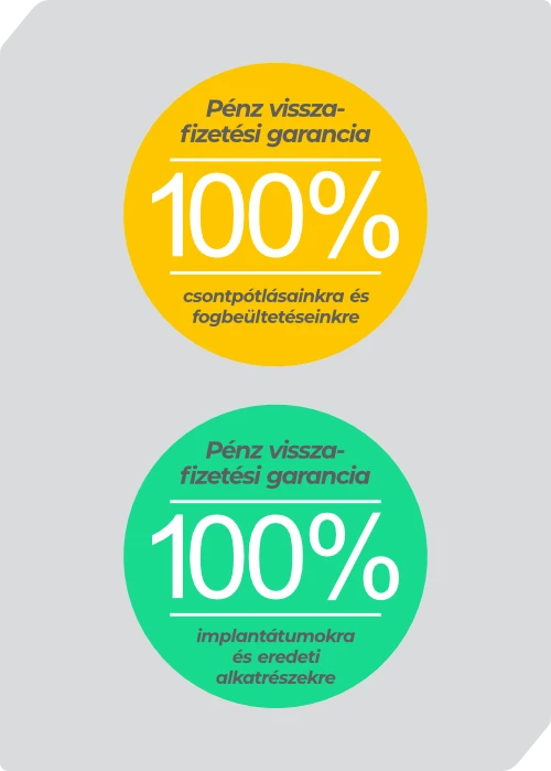 Pénzvisszafizetési garancia csontpótlásra és fogbeültetésre a Dentalux Fogászaton
