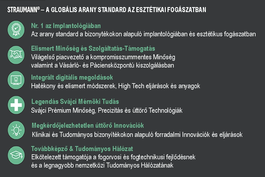 Straumann referencia rendelő Kecskemét - Dent-A-Lux Fogászat A világelső Straumann hivatalos referencia rendelője Kecskeméten - Dent-A-Lux Fogászat: prémium cirkon fogpótlás, csontpótlás és szájsebészet.